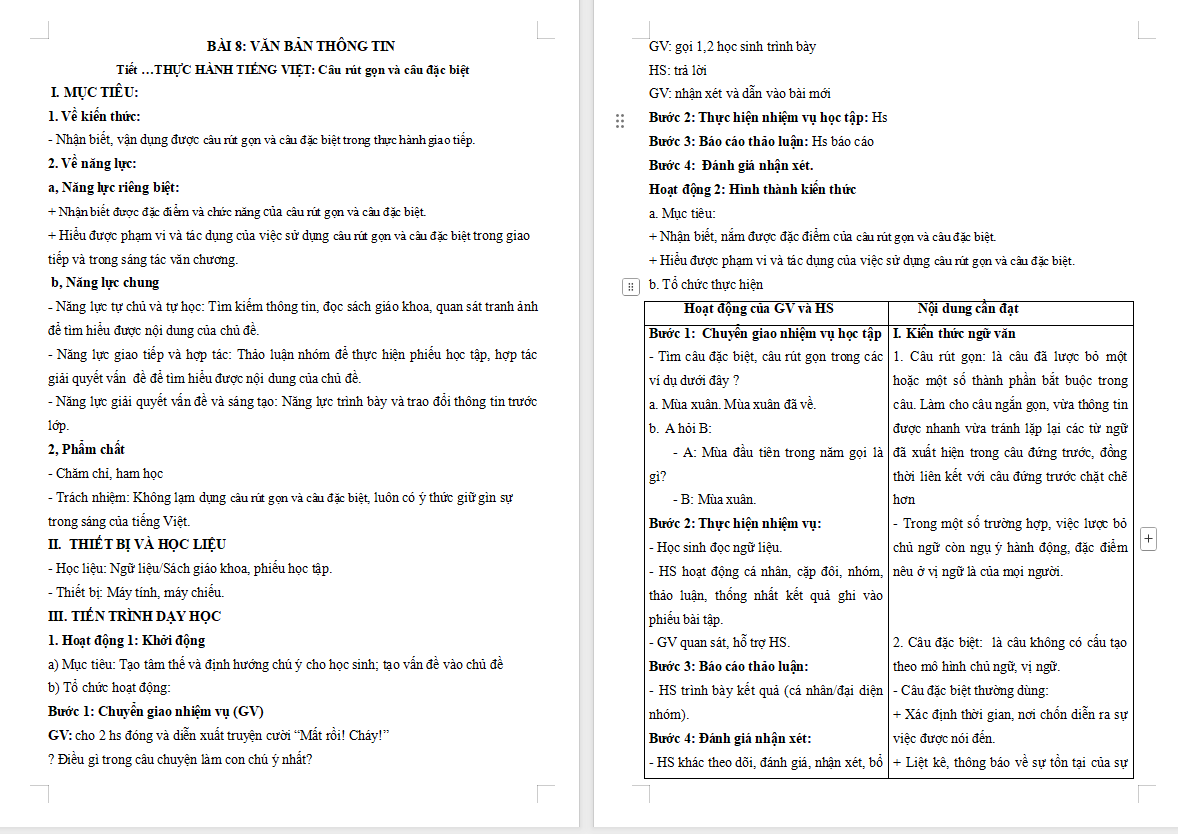 Thực hành tiếng Việt