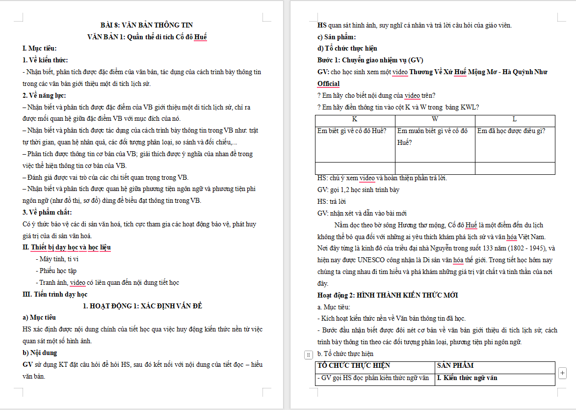 Quần thể di tích Cố đô Huế