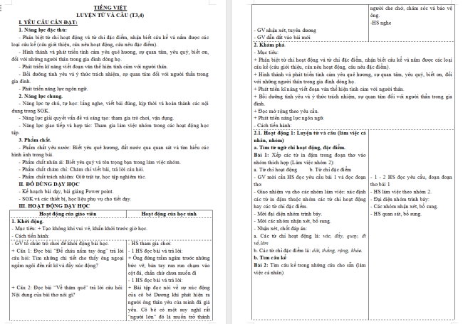 Giáo án Tiếng Việt 3 Bài 22: Viết đoạn văn nêu tình cảm, cảm xúc đối với người thân
