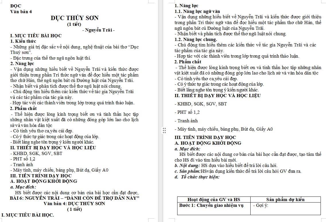 Giáo án Bài Dục Thúy sơn Ngữ văn 10 KNTT