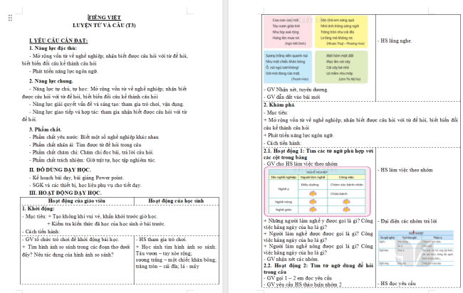Giáo án Tiếng Việt 3 Bài 28: Mở rộng vốn từ nghề nghiệp; Câu hỏi