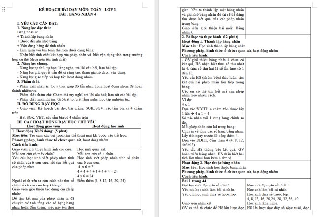 Giáo án Toán 3: Bảng nhân 4