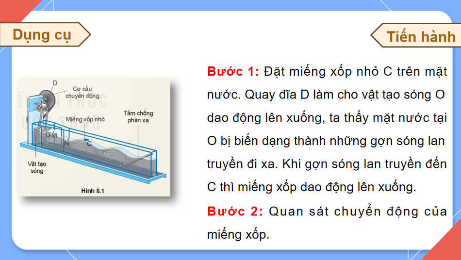 PowerPoint Vật lí 11 Kết nối tri thức