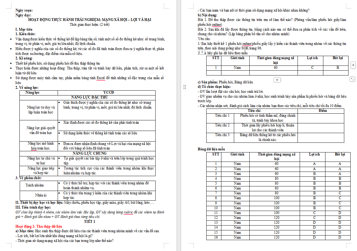 Giáo án PowerPoint Toán 10 Mạng xã hội lợi và hại