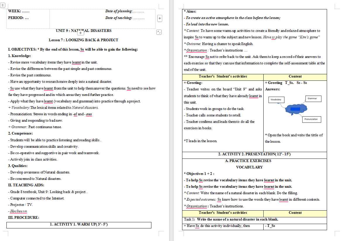 Giáo án PowerPoint Tiếng Anh 8 Unit 9: Looking Back