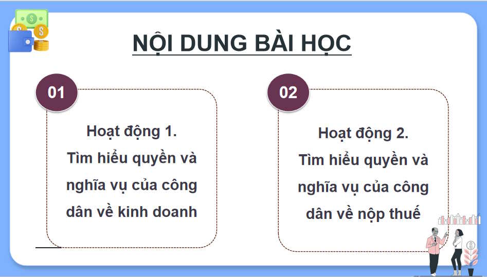 Giáo án PowerPoint Giáo dục Kinh tế và Pháp luật 12