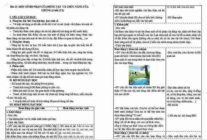 Bài 15: Một số bộ phân của động vật và chức năng của chúng