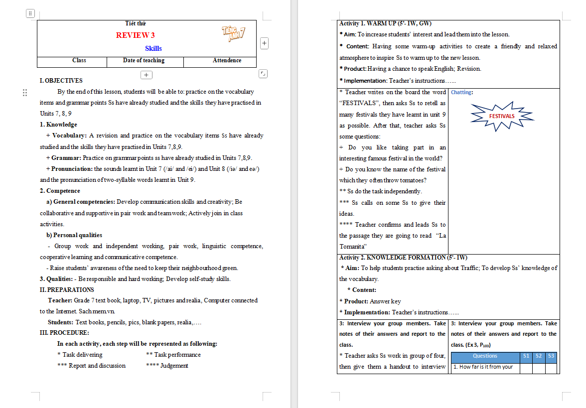 Tiếng Anh 7 Review 3: Skills