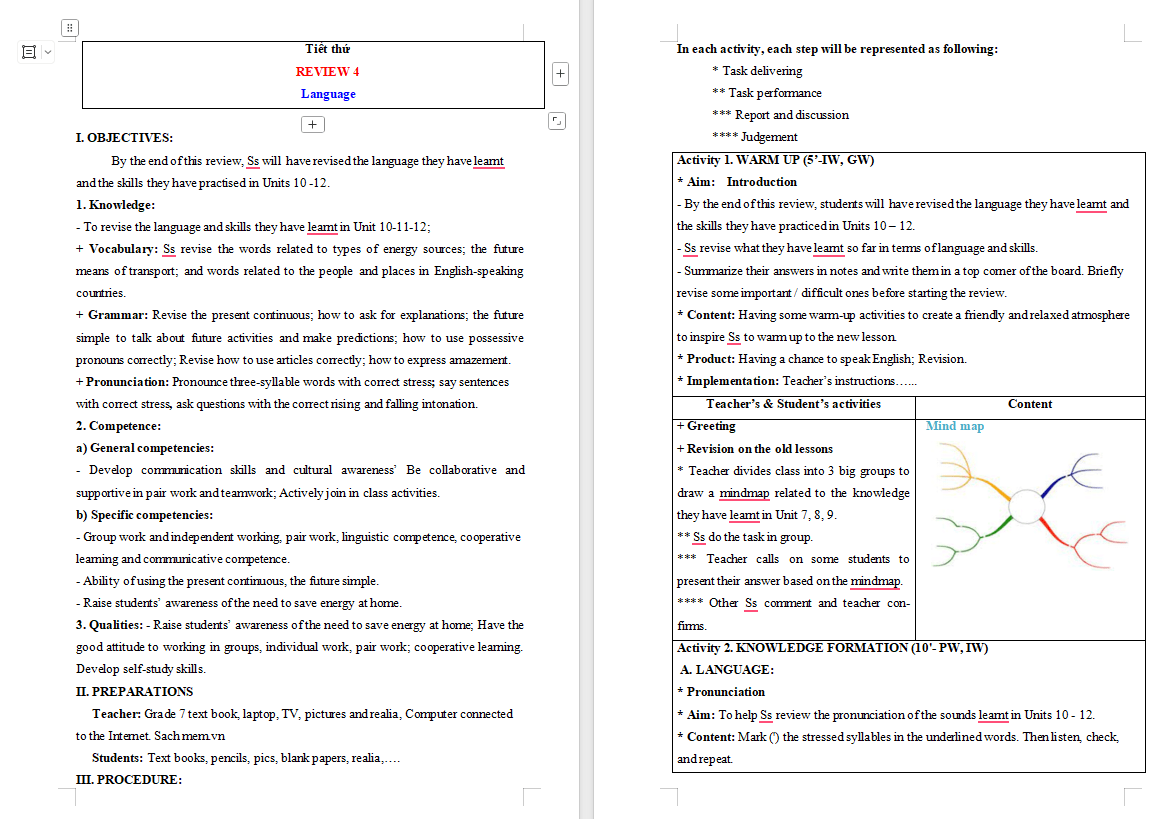 Tiếng Anh 7 Review 4: Language