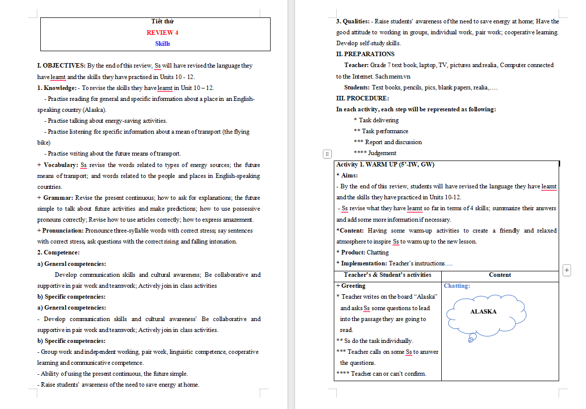 Tiếng Anh 7 Review 4: Skills