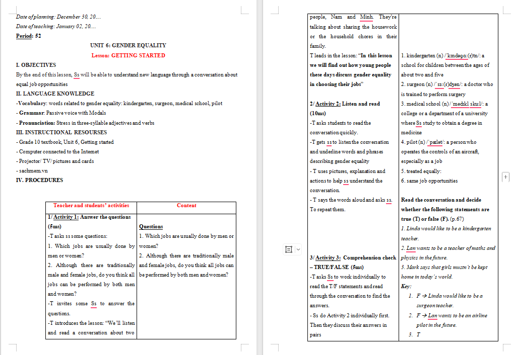 Tiếng Anh 10 Unit 6: Getting Started