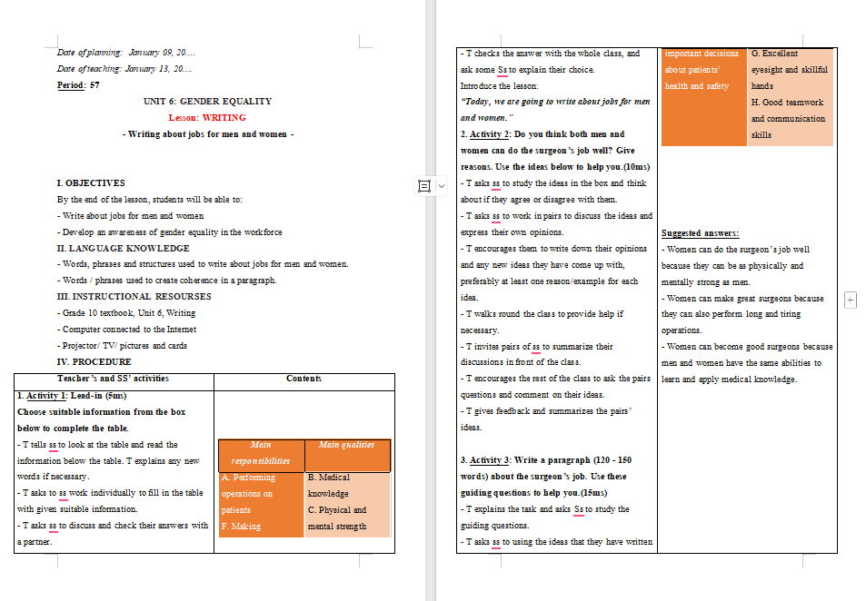 Tiếng Anh 10 Unit 6: Writing
