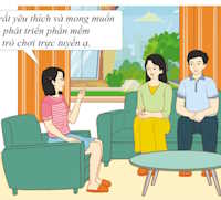 Giáo án Sinh hoạt lớp 9 tuần 32: Hiểu bản thân, chọn đúng nghề