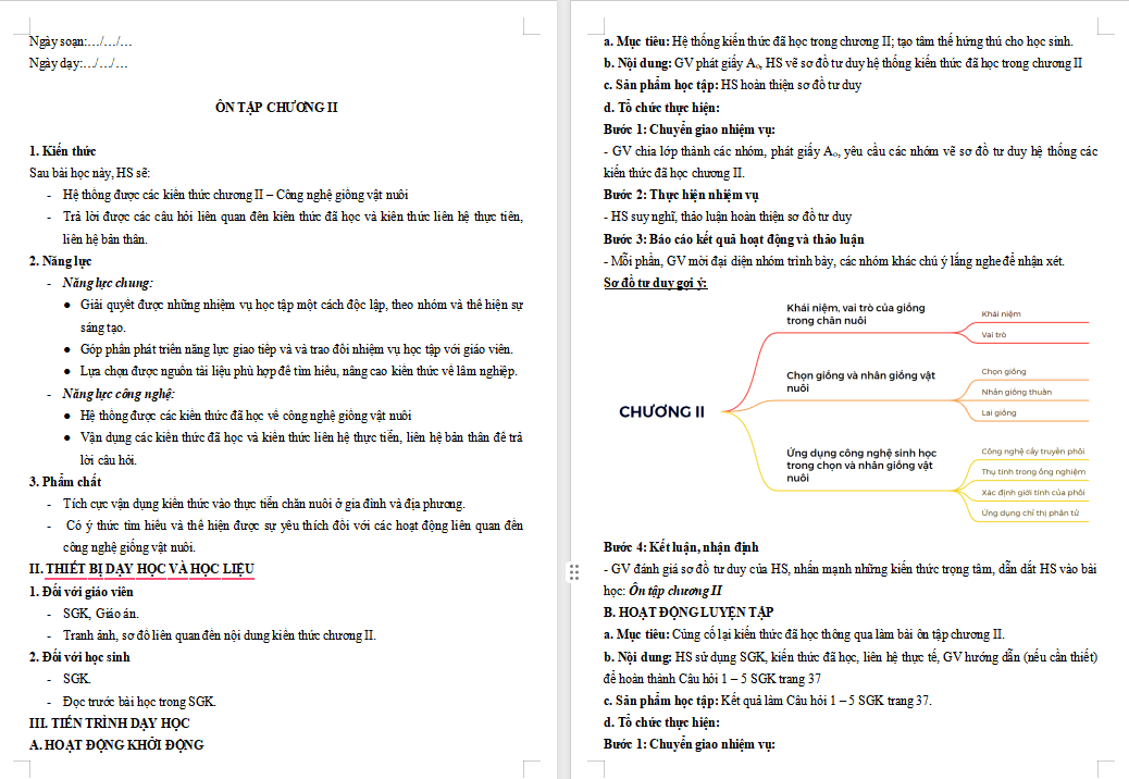 Công nghệ Chăn nuôi 11 Ôn tập chương 2