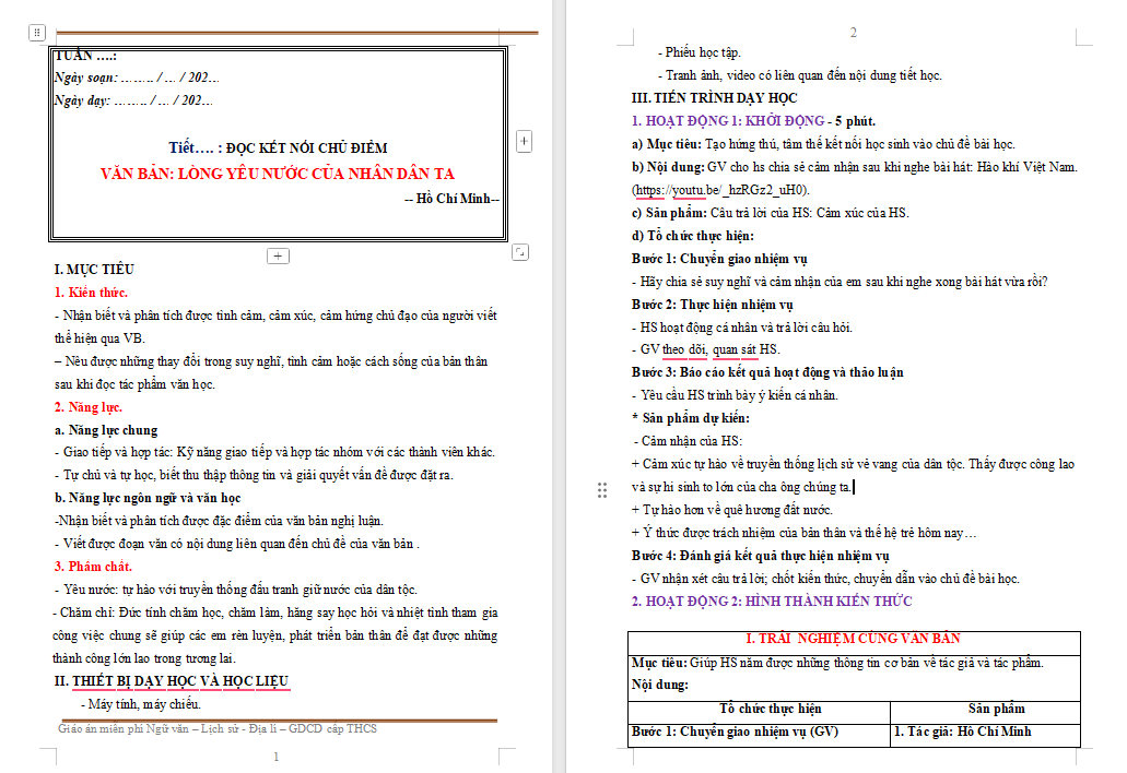 Ngữ văn 8 Bài 6: Lòng yêu nước của nhân dân ta