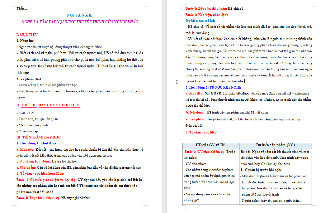  Ngữ văn 8 Bài 7: Nghe và tóm tắt nội dung thuyết trình của người khác