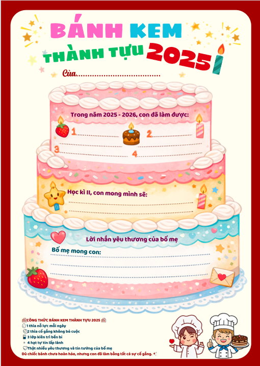PowerPoint Bánh kem thành tựu