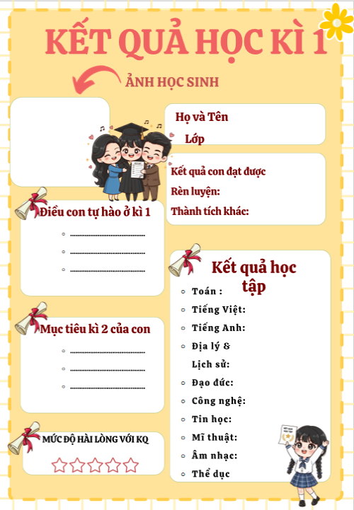 PPT Ket qua ki 1 5*735144