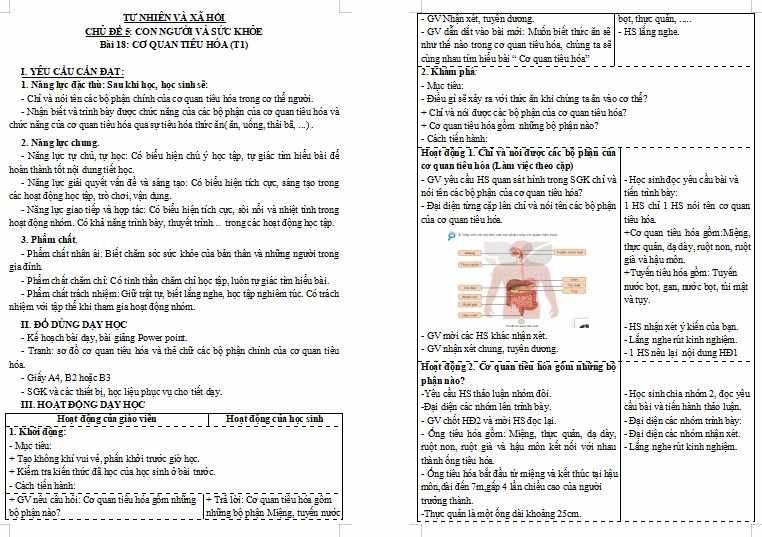 Bài 18: Cơ quan tiêu hóa