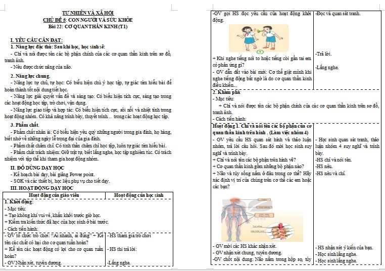 Giáo án PowerPoint Tự nhiên và xã hội lớp 3 Bài 22: Cơ quan thần kinh