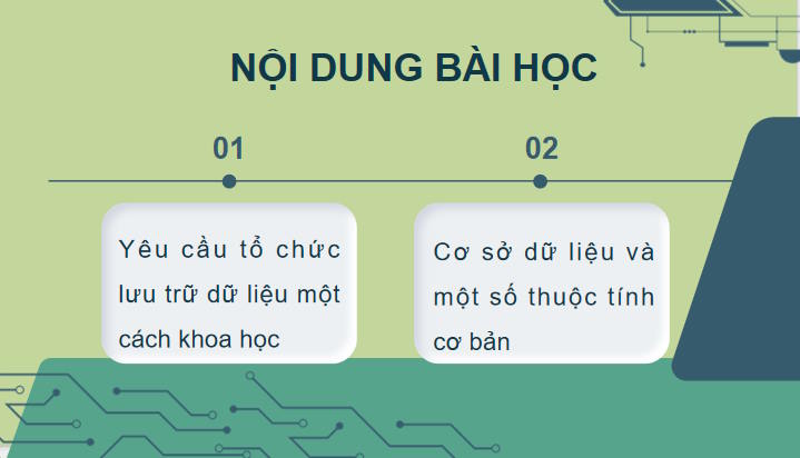 PowerPoint Tin học ứng dụng 11 Học kì 1