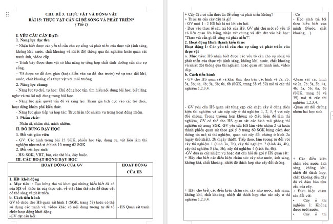 Giáo án Khoa học 4 Bài 15: Thực vật cần gì để sống và phát triển