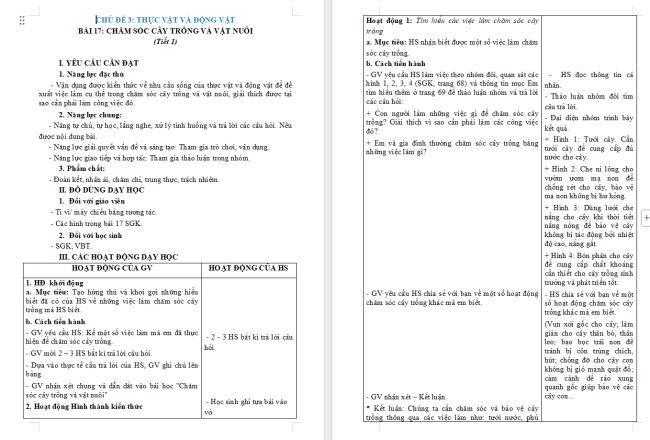 Giáo án Khoa học 4 Bài 17: Chăm sóc cây trồng và vật nuôi