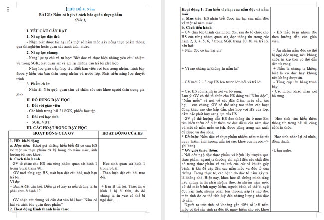 Giáo án Khoa học 4 Bài 21: Nấm có hại và cách bảo quản thực phẩm