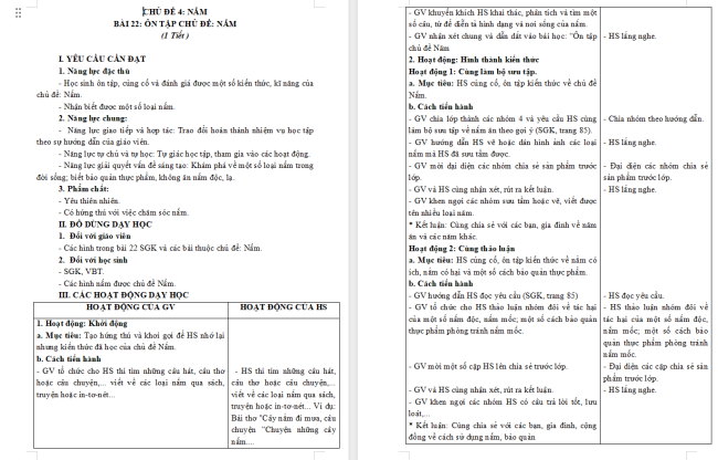 Giáo án Khoa học 4 Bài 22: Ôn tập chủ đề nấm