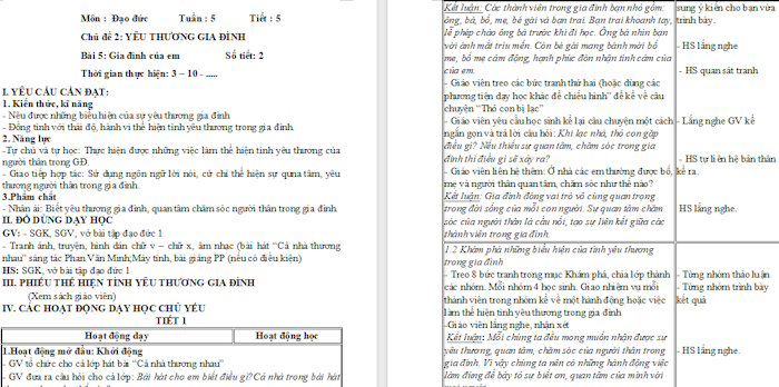 Giáo án Đạo đức 1: Gia đình của em