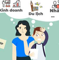Giáo án Sinh hoạt lớp 12 tuần 29: Chọn nghề phù hợp
