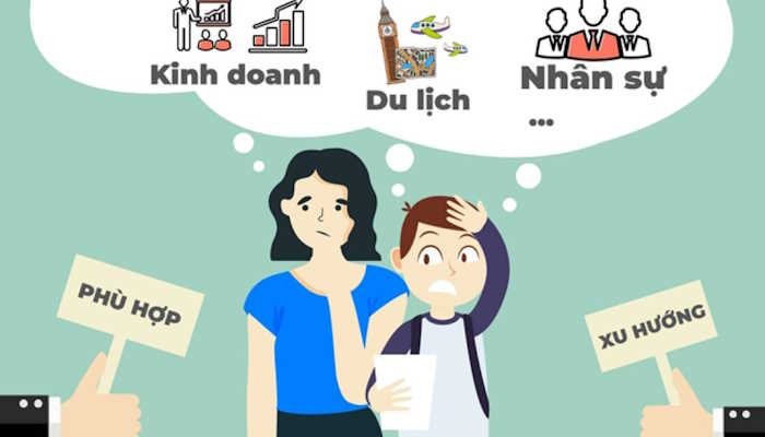 Chia sẻ về dự định lựa chọn nghề nghiệp sau khi kết thúc chương trình học THPT