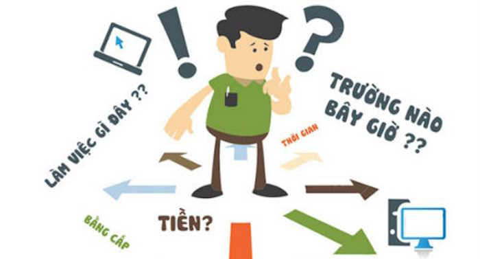 Kể chuyện về những tấm gương thành công trong nghề nghiệp