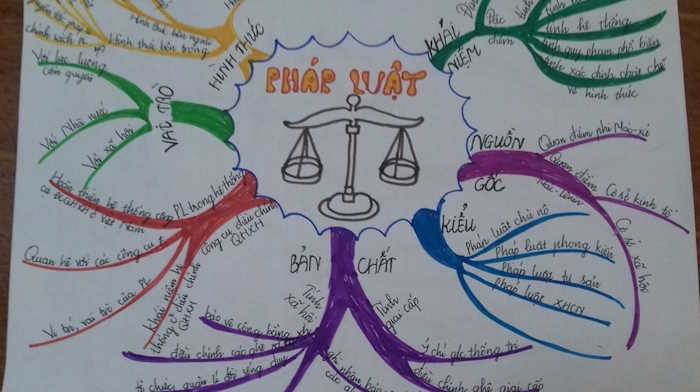 Chia sẻ một câu chuyện về tấm gương vượt qua khó khăn mà em biết