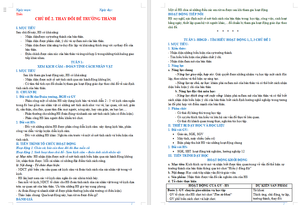 Thay đổi để trưởng thành