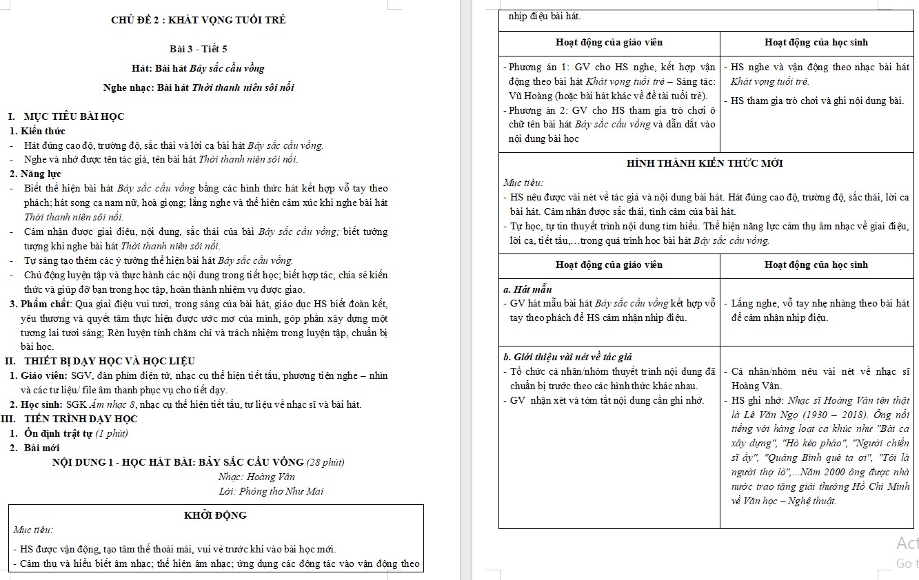 Kế hoạch bài dạy Âm nhạc 9 KNTT Bài 3 tiết 5