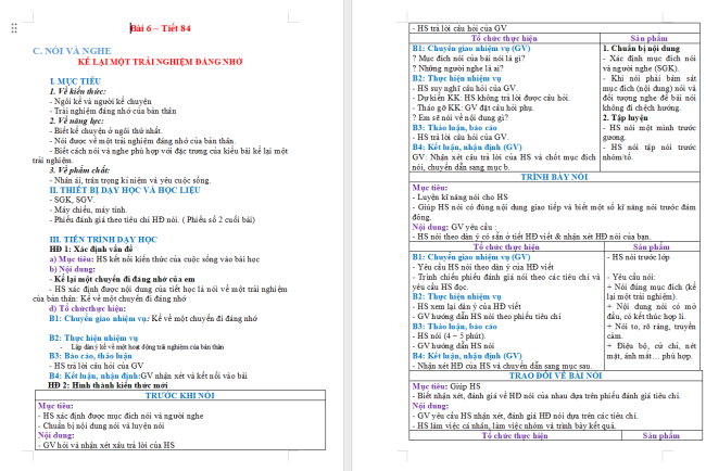 Giáo án Văn 6 Bài 6: Kể lại một trải nghiệm đáng nhớ