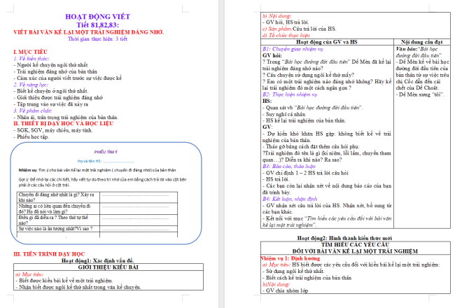 Giáo án Văn 6 Bài 6: Viết bài văn kể lại một trải nghiệm đáng nhớ