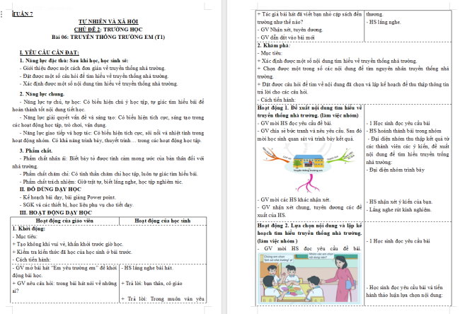 Giáo án Tự nhiên và xã hội 3 Bài 6: Truyền thống trường em