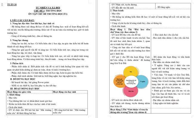 Giáo án Tự nhiên và xã hội 3 Ôn tập Chủ đề trường học