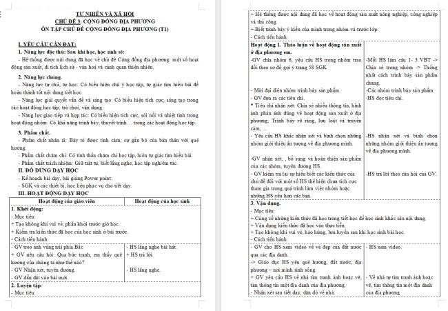 Giáo án Tự nhiên và xã hội 3 Ôn tập Chủ đề cộng đồng địa phương