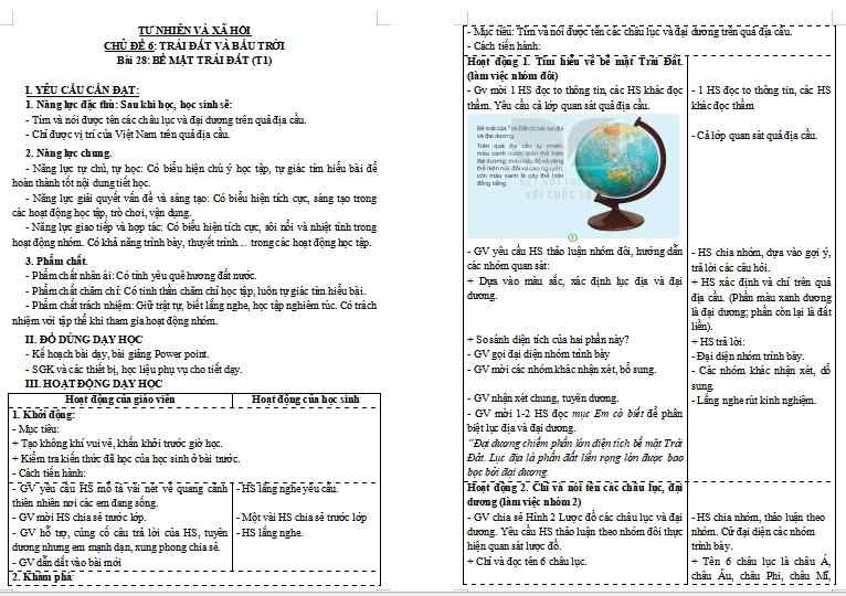 Bài 28: Bề mặt trái đất