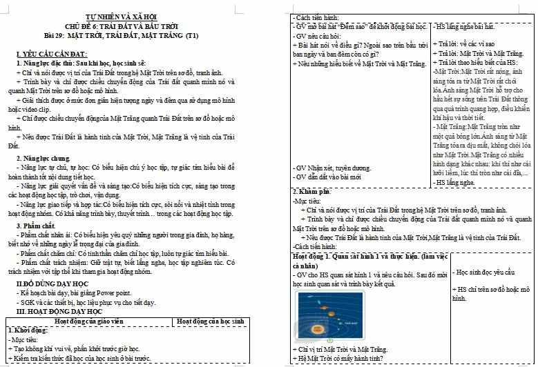 Giáo án PowerPoint Tự nhiên và xã hội 3 Bài 29: Mặt trời Trái đất Mặt trăng