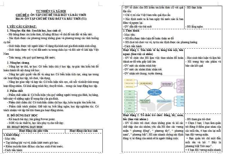 Bài 30: Ôn tập chủ đề trái đất và bầu trời