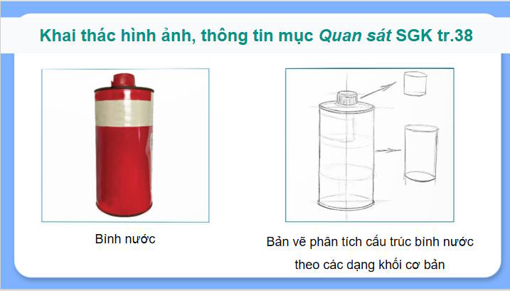 Giáo án PowerPoint Mĩ thuật 9