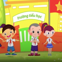 Giáo án PowerPoint Âm nhạc 3 Chủ đề 5 Tiết 3: Nghe nhạc: Mái trường nơi học bao điều hay. Vận dụng: Hát theo cách riêng của mình