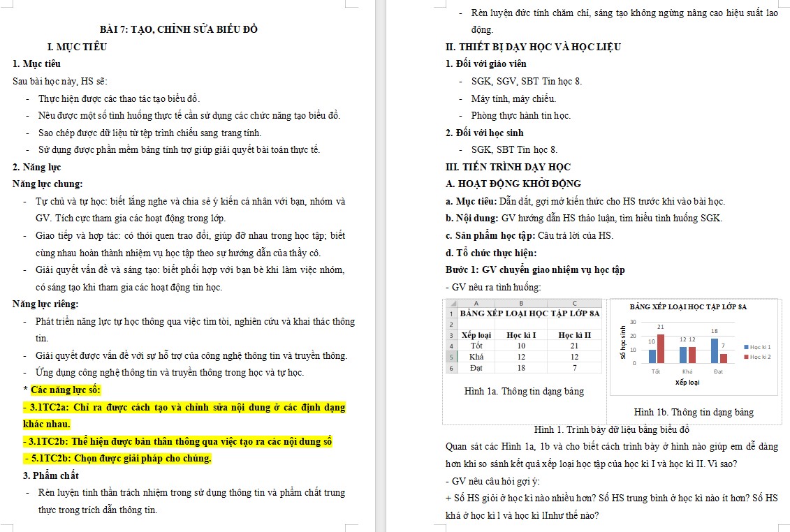 Giáo án bài 7 Tin học 8 Chân trời sáng tạo