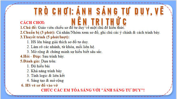 Giáo án PowerPoint ôn thi tốt nghiệp KTPL 12