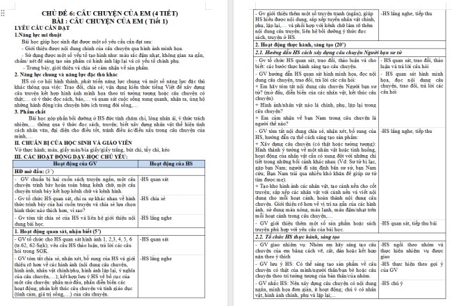 Giáo án Mĩ thuật 5 Bài 13: Câu chuyện của em