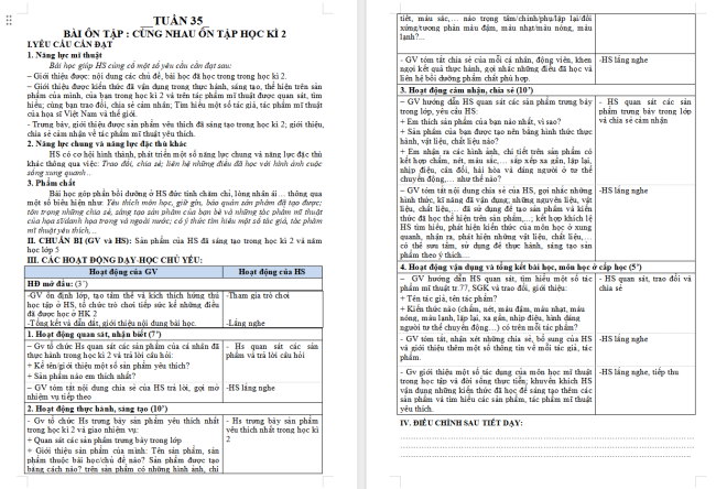 Giáo án Mĩ thuật 5 Bài ôn tập: Cùng nhau ôn tập học kì 2